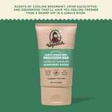 Rainforest Rapids Precision Deo